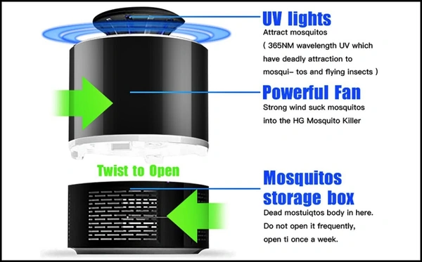 Eco Friendly Electronic LED Mosquito Killer Machine Trap Lamp, Mosquito Killer lamp for Home, USB Powered Electronic Fly Inhaler Mosquito Killer Lamp, Mosquito (Multi Color) 